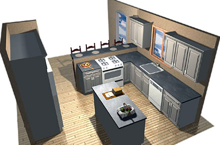 Kitchen design layout - Island kitchen arrangement