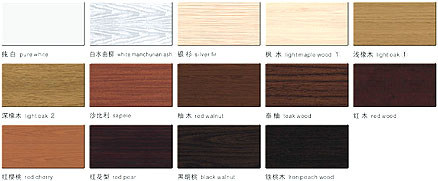 Some samples of kitchen cabinet colors