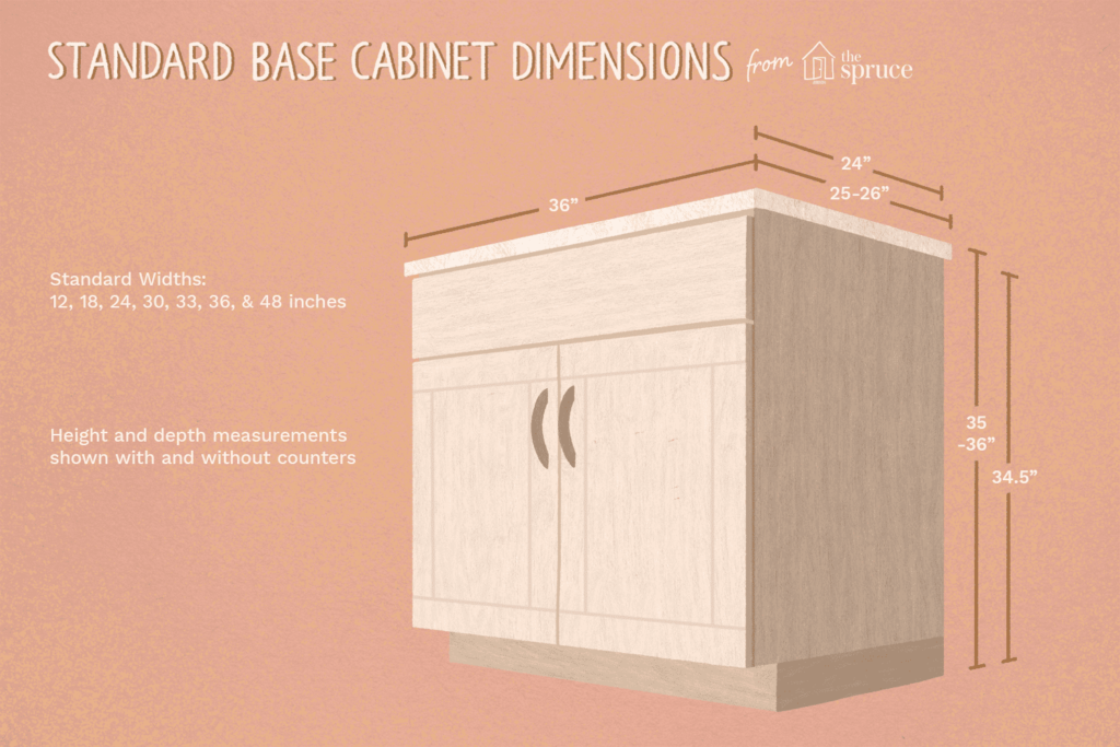 Kitchen cabinet sizes